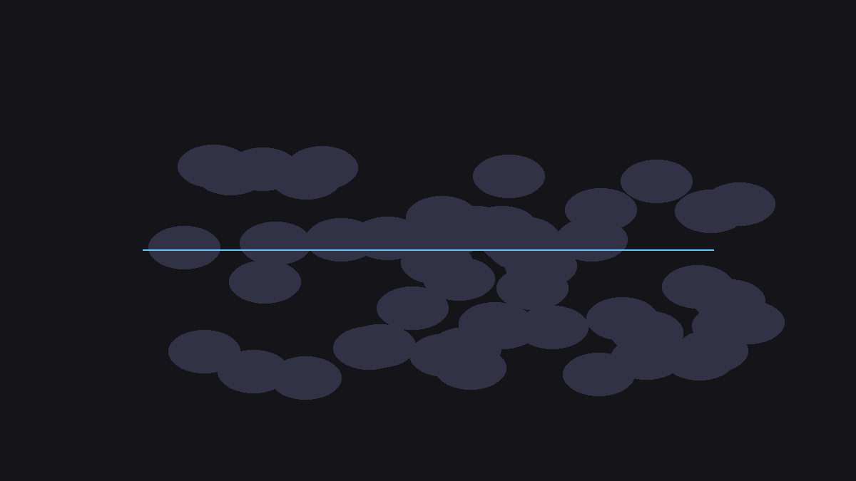 The End of Localhost?